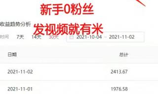 自媒体收益 自媒体收益