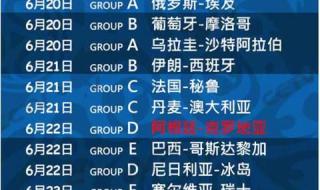 世界杯赛程安排时间表